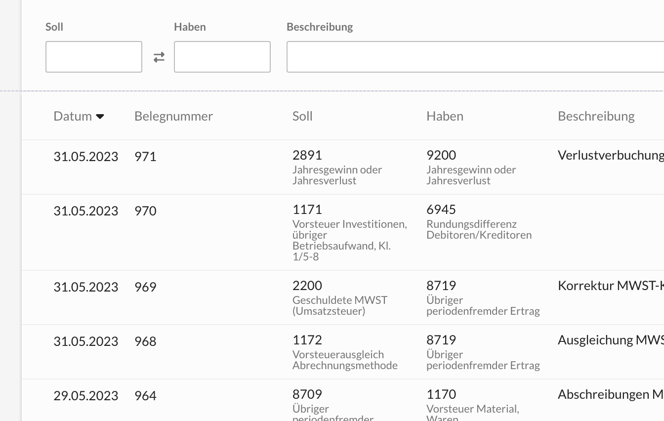 A typical ledger in accounting software